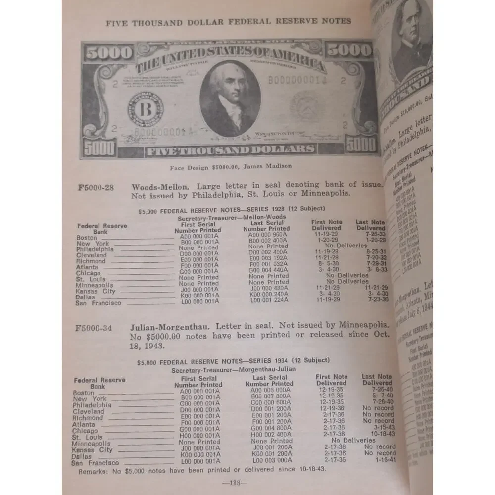 Hewitt Donlon Catalog US Small Size Paper Money 1973 9th Edition